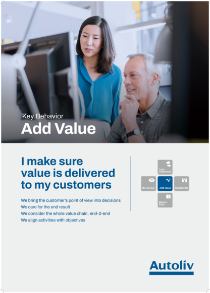 Key Behaviors Posters - Image 11