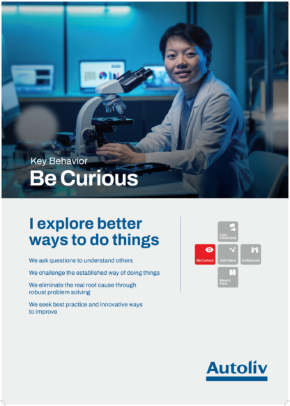Key Behaviors Posters - Image 9