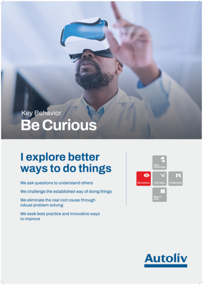 Key Behaviors Posters - Image 4