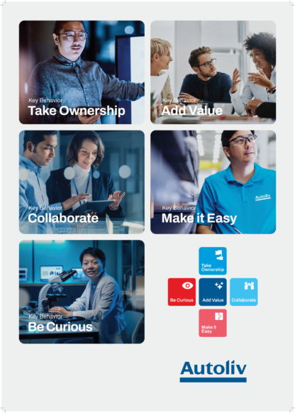 Key Behaviors Posters - Image 10