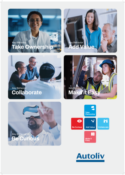 Key Behaviors Posters - Image 5