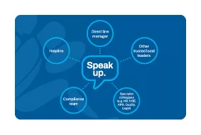 Speak Up Wallet Cards